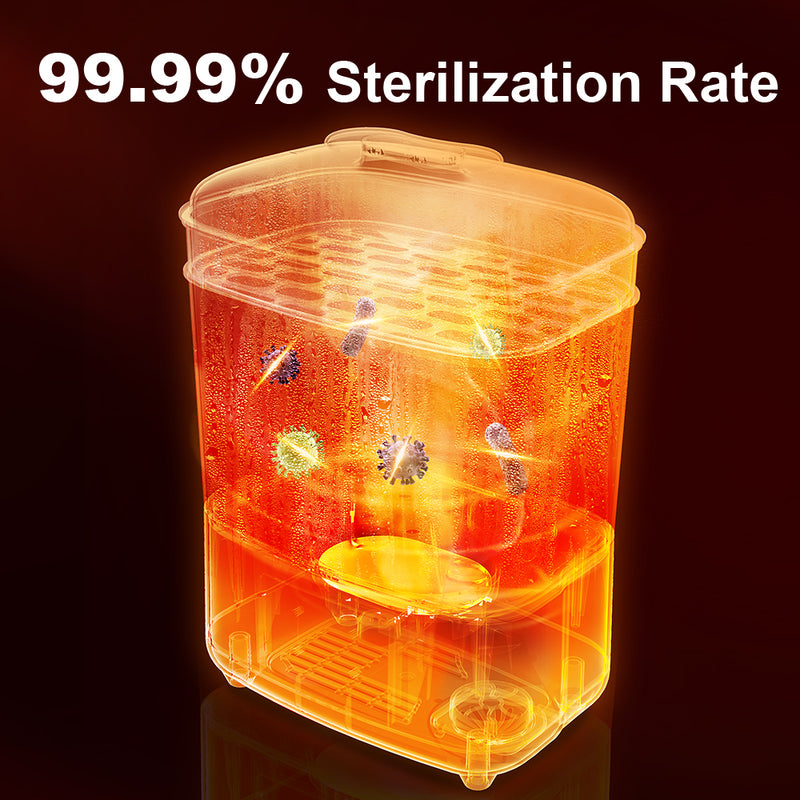 99.99% Sterilization Rate