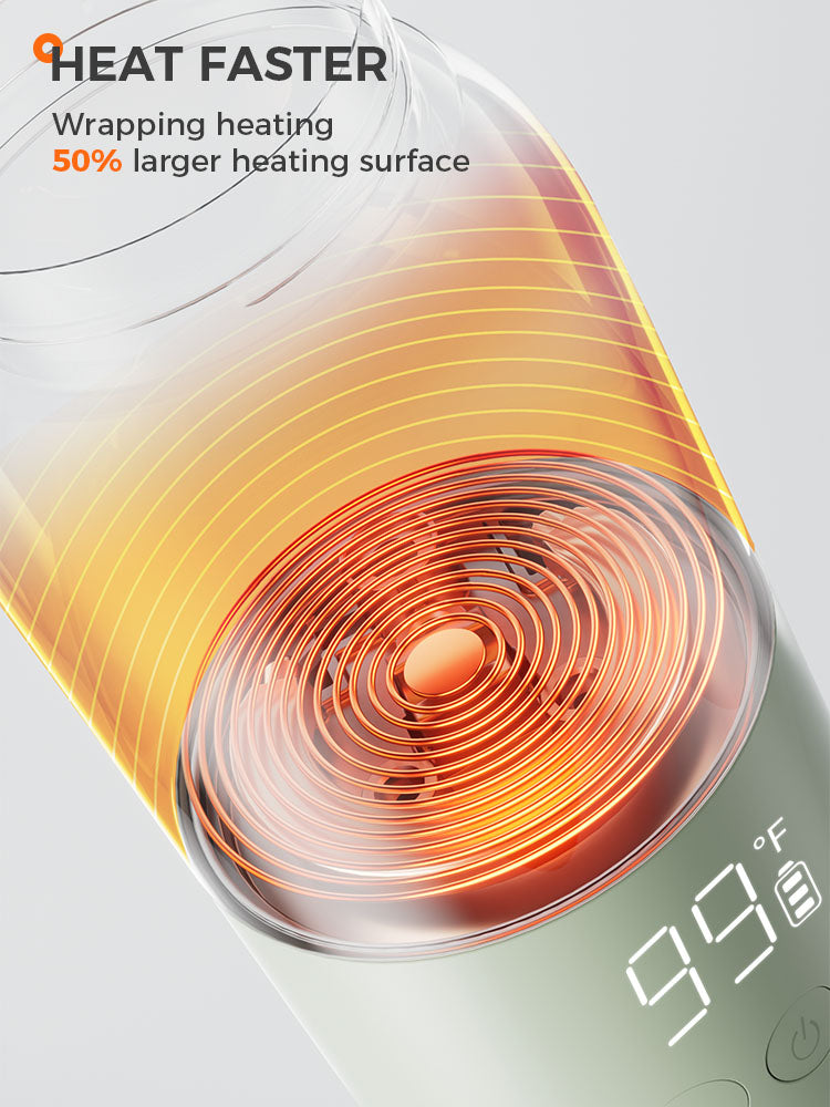 BOLOLO Portable Milk Warmer with Super Fast Charging